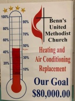Fundraiser for Church Heating and Air Conditioning